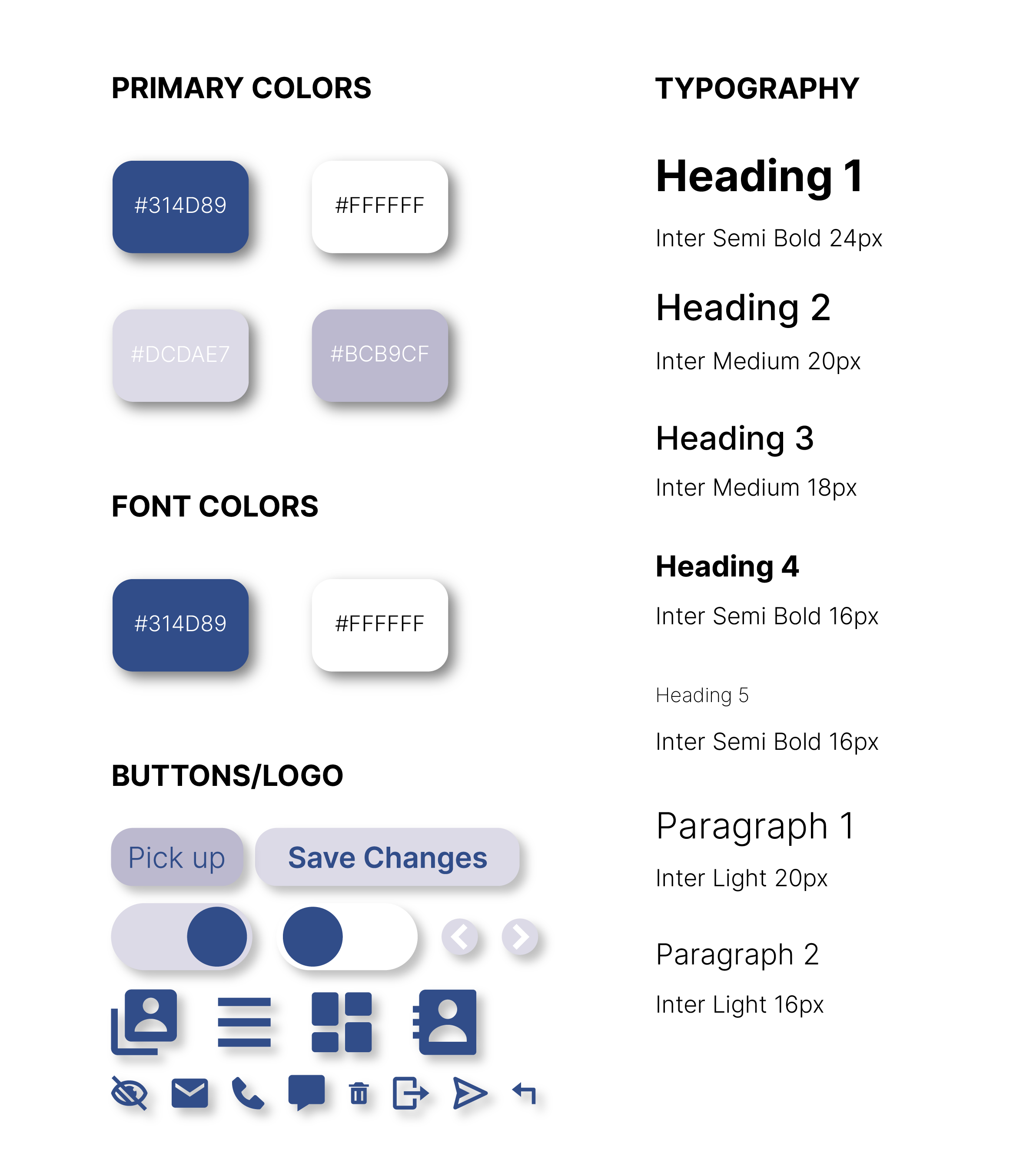 Final Design Board